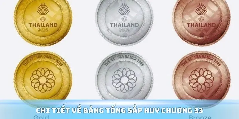 Chi tiết về bảng tổng sắp huy chương 33